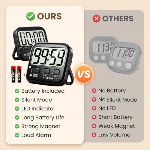 2 Pack Digital Timer for Kids Classroom Kitchen Timers for Cooking (2 * Rich Black)