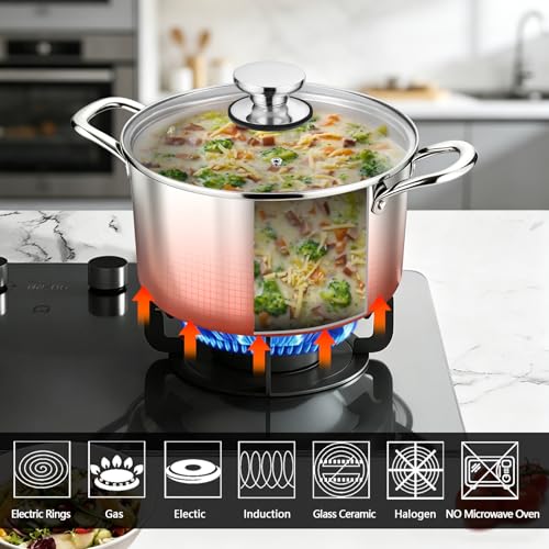 Tri Ply Stainless Steel Stock Pot