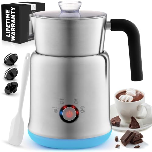 Milk Frother Mini
