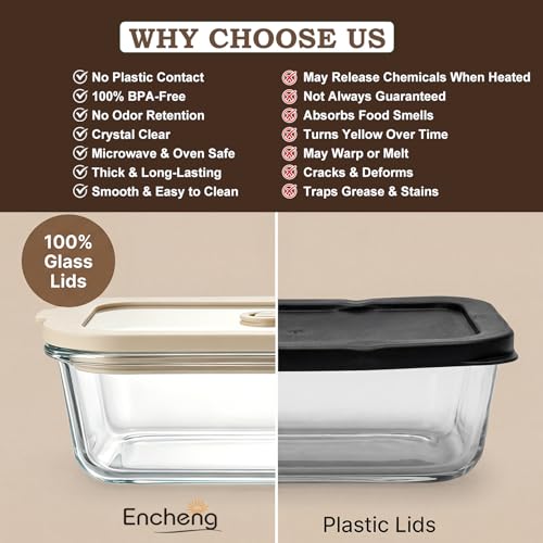 35 oz Glass Food Storage Containers with Glass Lids (35oz)