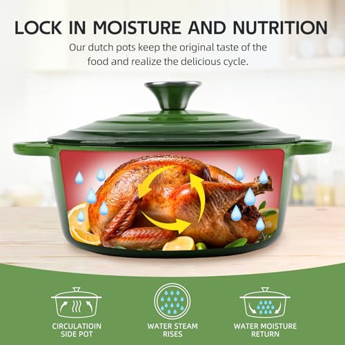 3 Quart Dutch Oven Enameled Cast Iron with Lid (Green / 3 QT)