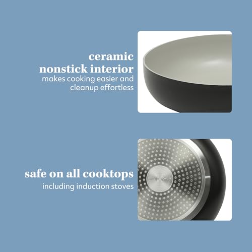 Kitchen Essentials