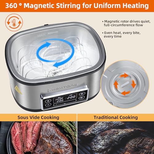 Sous Vide 8 Quart Sous Vide Precision Cooker (Sous Vide Cooker + Hand Pump + Bags)