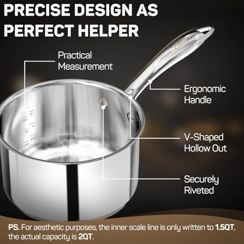 Stainless Steel Stock Pot Sauce Pan