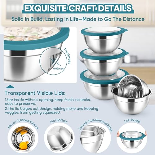 5 Piece Mixing Bowls with Airtight Clear Lids (Blue / 4.6, 3.5, 2.5, 2, 1.5QT)