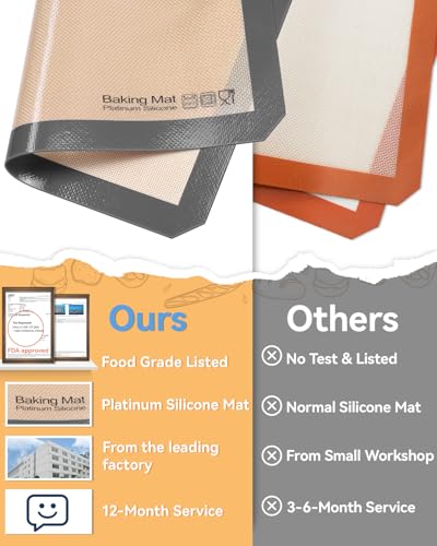 Silicone Baking Mat