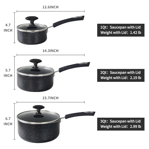 Nonstick Saucepan Set with Lid