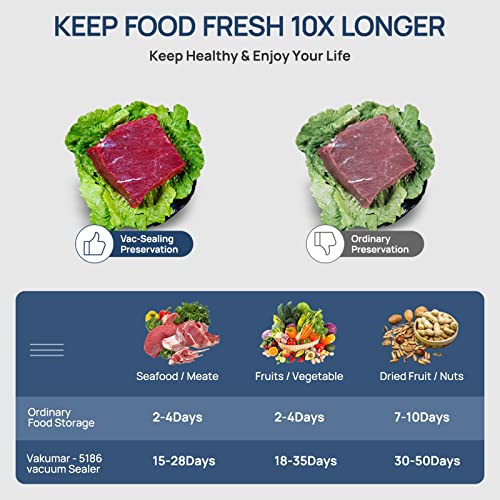 Vacuum Sealer Machine
