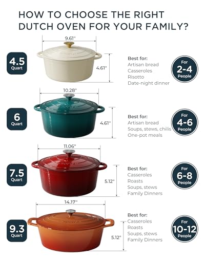 Enameled Cast Iron Dutch Oven (Cooking Pot / Cherry red / 9.3QT)