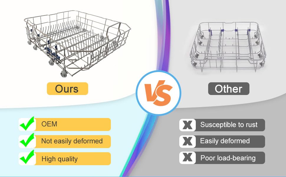 2025 Upgraded Dishwasher Rack Replacement for Samsung DW80R5061