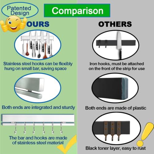 12 Inch Magnetic Knife Holder for Wall No Drill (12Inch)