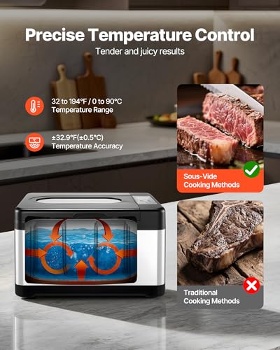 Sous Vide Cooker (14.8 x 10.08 x 8.9 inch / 376 x 256 x 226 mm / All-in-One Design)