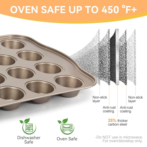 Muffin Pan Cupcake Tin Nonstick