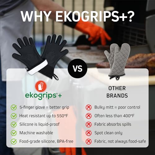 Ekogrips+ Silicone Oven Mitts