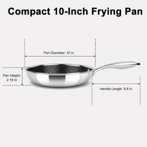 10 Inch Non Stick Frying Pans (10 Inch)