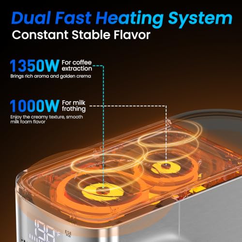 20 Bar Espresso Machine with Automatic Milk Frother