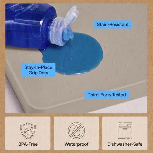 Waterproof Silicone Under Sink Mat with Raised Lip for Kitchen and Bathroom