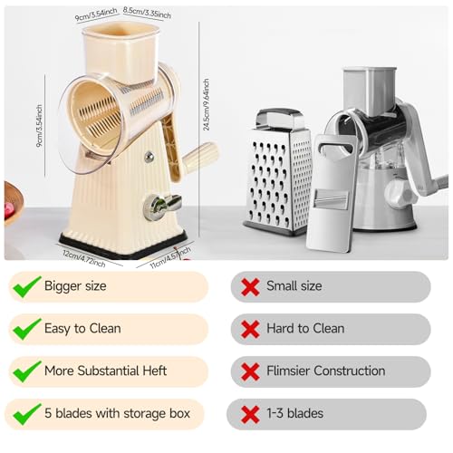Rotary Cheese Grater