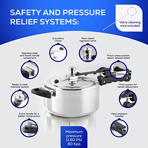 pressure cooker new version