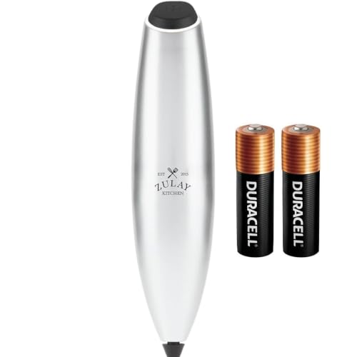 Milk Frother Mini