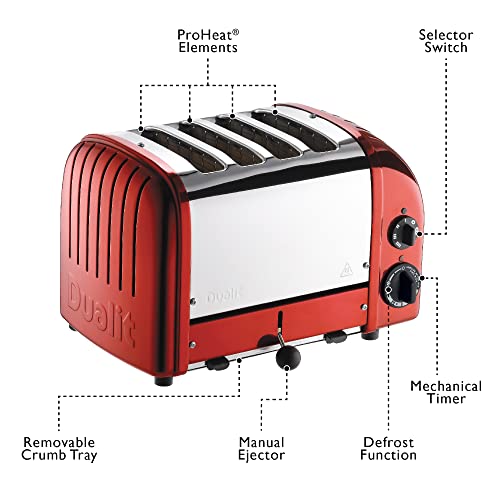 Classic 4 Slice NewGen Toaster
