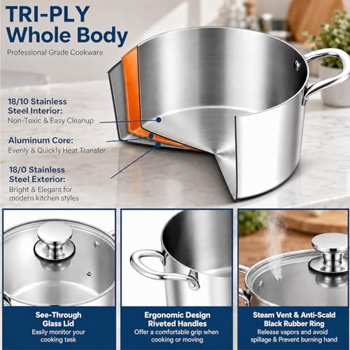 Stock Pot Tri
