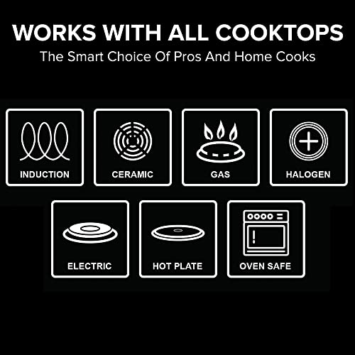 9pc Stainless Steel Pro (Duralon and Stainless Steel)