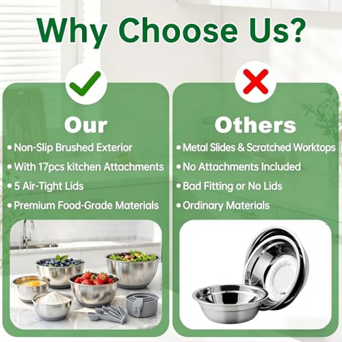 Mixing Bowls with Airtight Lids (Gray)