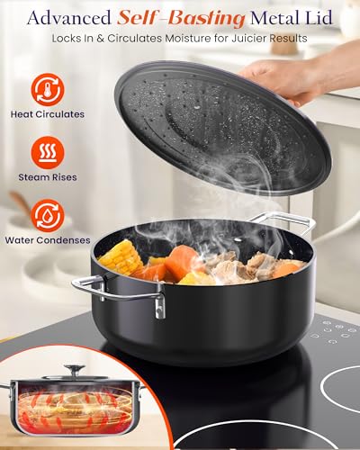 Essential Series 5PC Ceramic Cookware Set PFAS