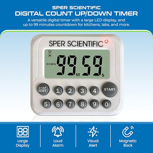 Digital Count Up (1 Pack)