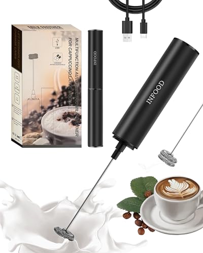 Milk Frother Rechargeable with Cover