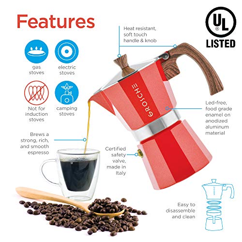Milano Stovetop Espresso Maker Moka Pot 3 espresso Cup (3 espresso cups / Red)