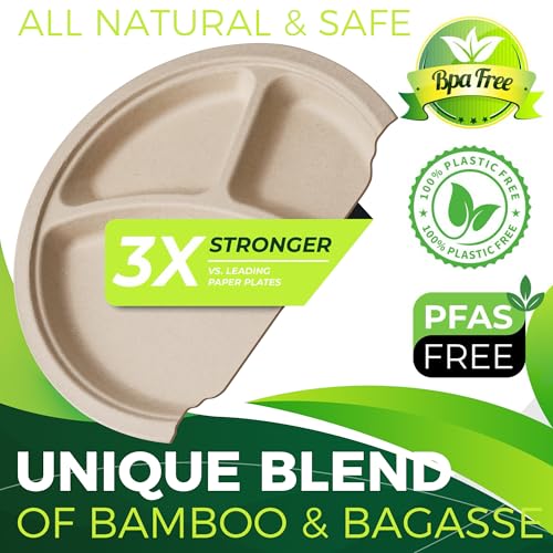 Compostable Plates