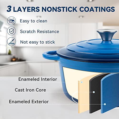 4.5 Quart Enameled Dutch Oven Pot with Lid (4.5 QT / Dark Blue)