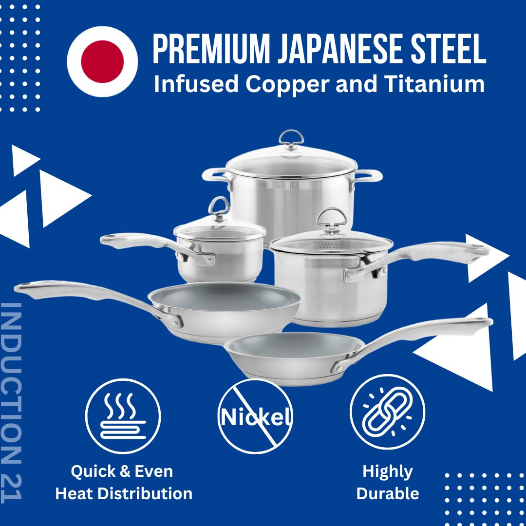 Induction 21 Steel 8 Piece Cookware Set with Ceramic Coated Fry Pans