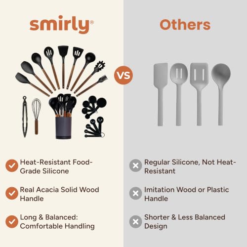 Kitchen Utensils Set