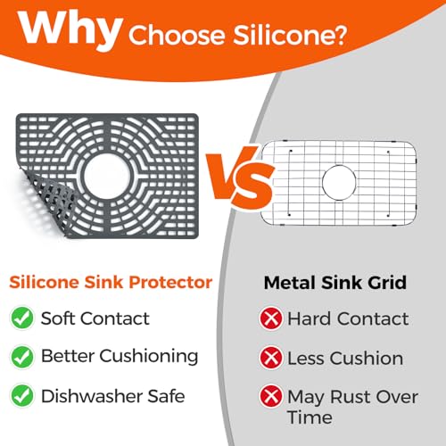 Silicone Sink Protector for Kitchen Sink (19x13 Center)