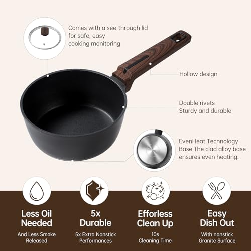 Nonstick Saucepan