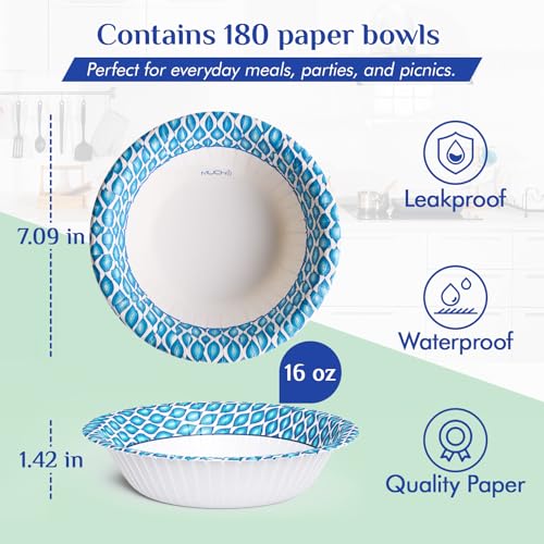 Blue Paper Bowls 16 OZ 20OZ