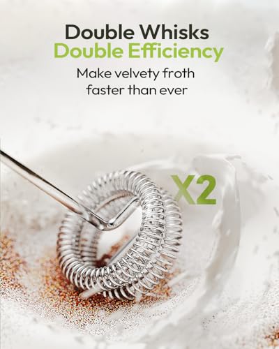 Rechargeable Milk Frother with Stand