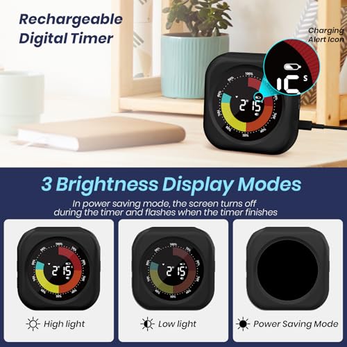 Visual Timer for Kids