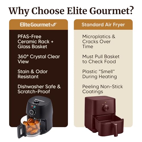 Oil Free Air Fryer