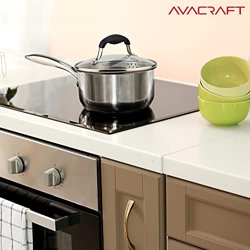 Multipurpose Sauce Pan
