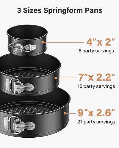 Cake Pan Set Springform Pans