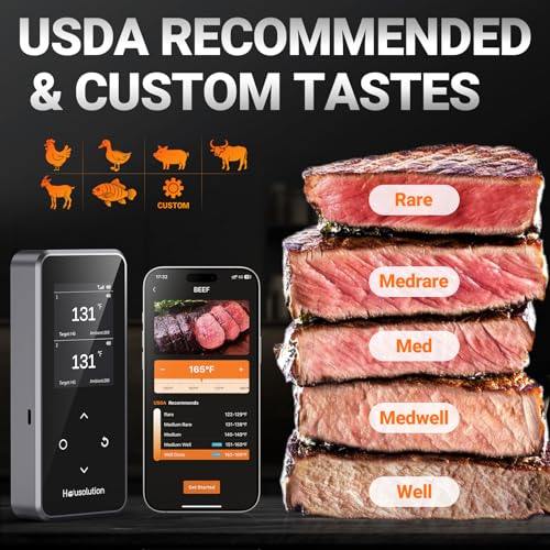 Meat Thermometer