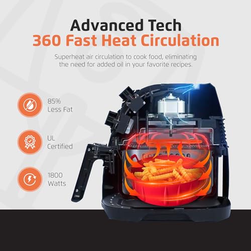 Air Fryer Non