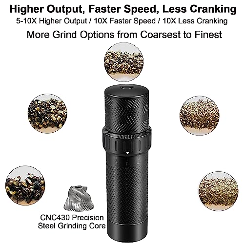 Heavy Duty Pepper Grinder