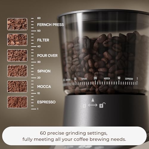 Conical Burr Coffee Grinder (Black)