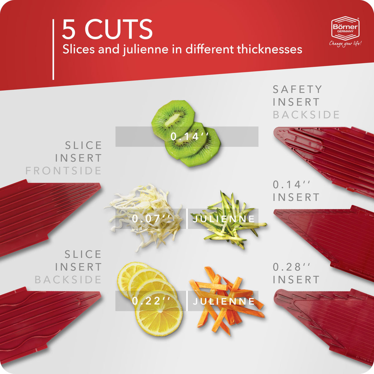 Mandoline Food Slicer Börner V1 (Red)