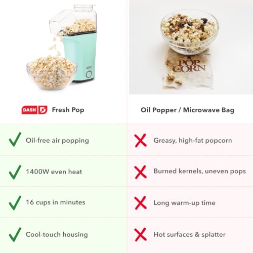 Fresh Pop Popcorn Maker